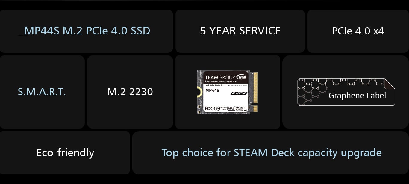 Team Group MP44S M.2 2230 2TB PCIe 4.0 x4 with NVMe, STEAM Deck Compatible,  Internal Solid State Drive (SSD) TM5FF3002T0C101